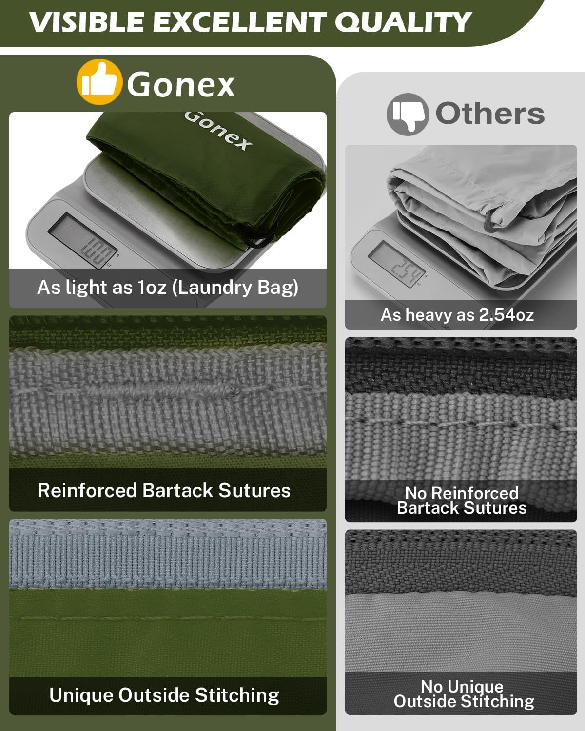 Gonex 8 Set Compression Packing Cubes for Travel, Expandable Mesh Packing Organizer for Travel Accessories Essentials with Toiletry Bag, Laundry Bag, Shoe Bag, Cable Bag for Carry On, Deep Green - Image 6