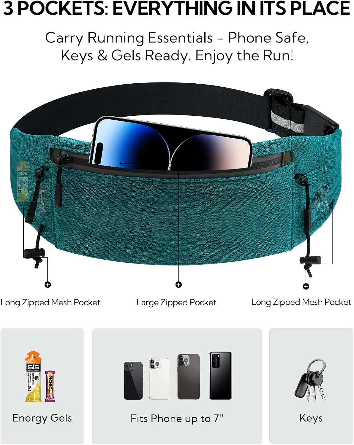 WATERFLY Running Belt Fanny Pack: Breathable 3 Pocket Waist Bag for Men Women Workout Exercise Fitness Phone Holder Fits All Phones - Runner Marathon Jogging Race Belt with Bib Clip Green - Image 4