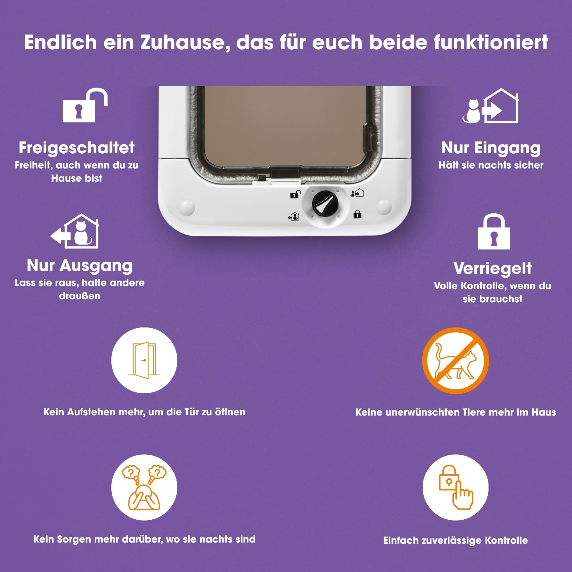 Cat Mate Mikrochip-Aktivierte Katzenklappe (360) - Für Katzen und Kleine Hunde, Geeignet für Bis zu 30 Haustiere, Kompatibel mit Einfach-/Doppelverglasung, UPVC, Wände und Holz, Weiß