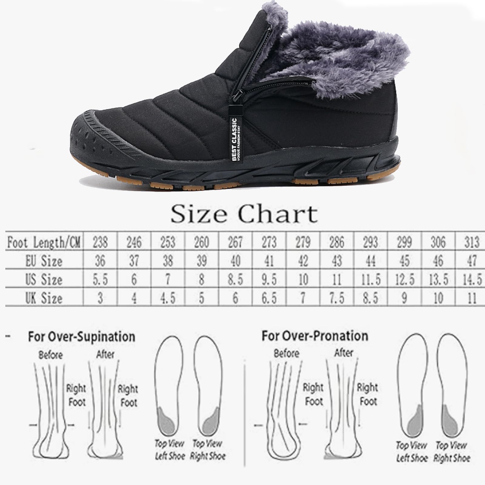 Snow Boots Waterproof Winter Shoes Men Fur Lined Ankle Boots Zipper Closure Slip on Outdoor Women (red, Adult, Women, 14.5, Numeric, US Footwear Size System, Wide)