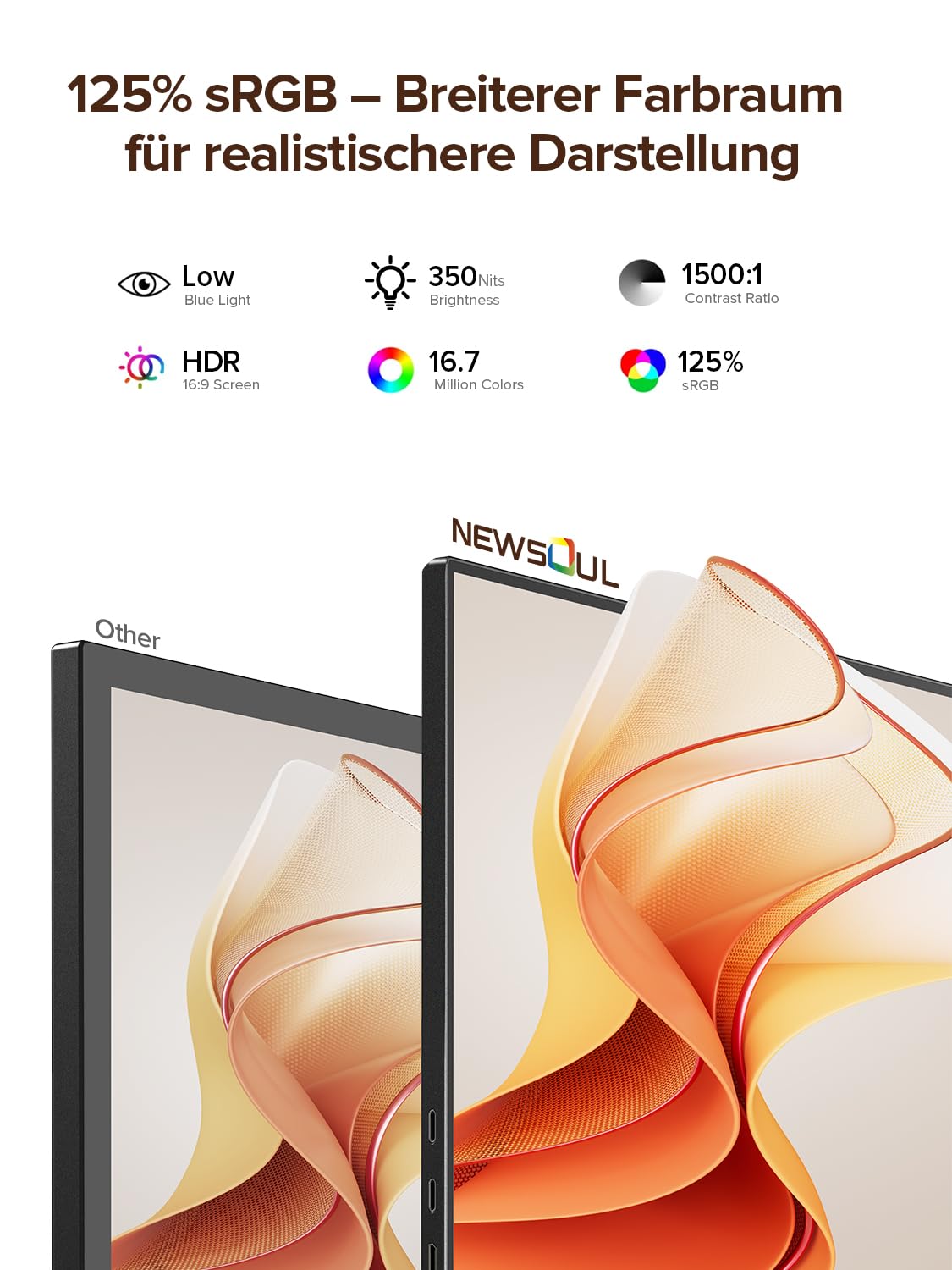 Newsoul Portable Monitor Touchscreen,15,6 Zoll Touch Bildschirm mit 1080P IPS 125% sRGB 1500:1,10-Point Touchscreen Monitor mit 180° Ständer & VESA, Mini HDMI USB C für Laptops/PCs/Phone/Xbox/PS5