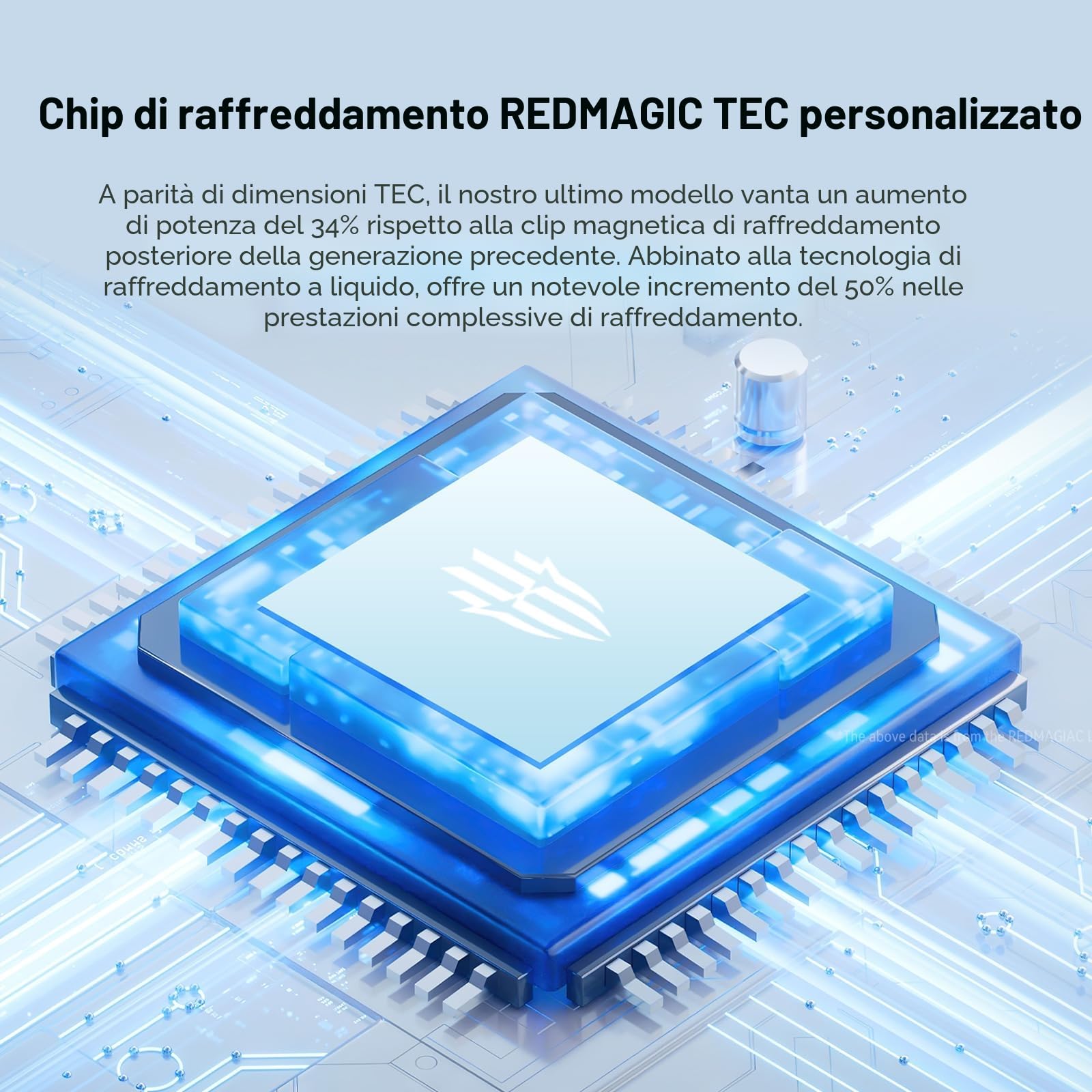 Nubia Magnetico Raffreddatore per Cellulare 5 Pro con Clip, 36W Ventilatore Radiatore per Cellulare con Dissipatore Semiconduttore RGB LED, Ventola di Raffreddamento per Telefoni