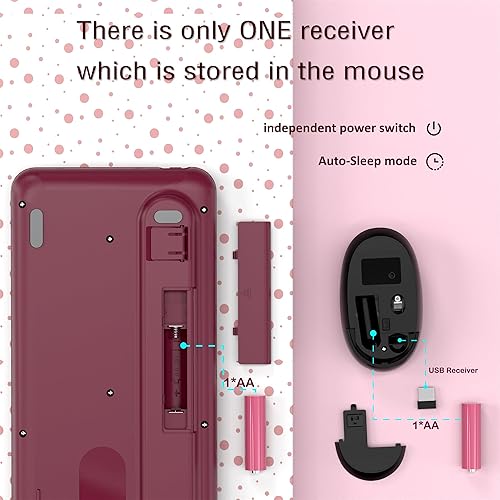 Miniatura 6 de Combo de teclado y mouse inalámbricos, teclado retro y mouse inalámbricos de tamaño completo, conexión de 2.4 GHz y mouse óptico para Windows, Mac,