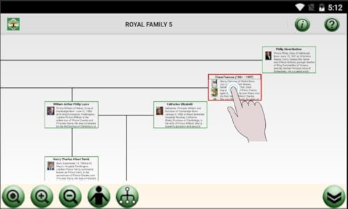 Family Tree Designer