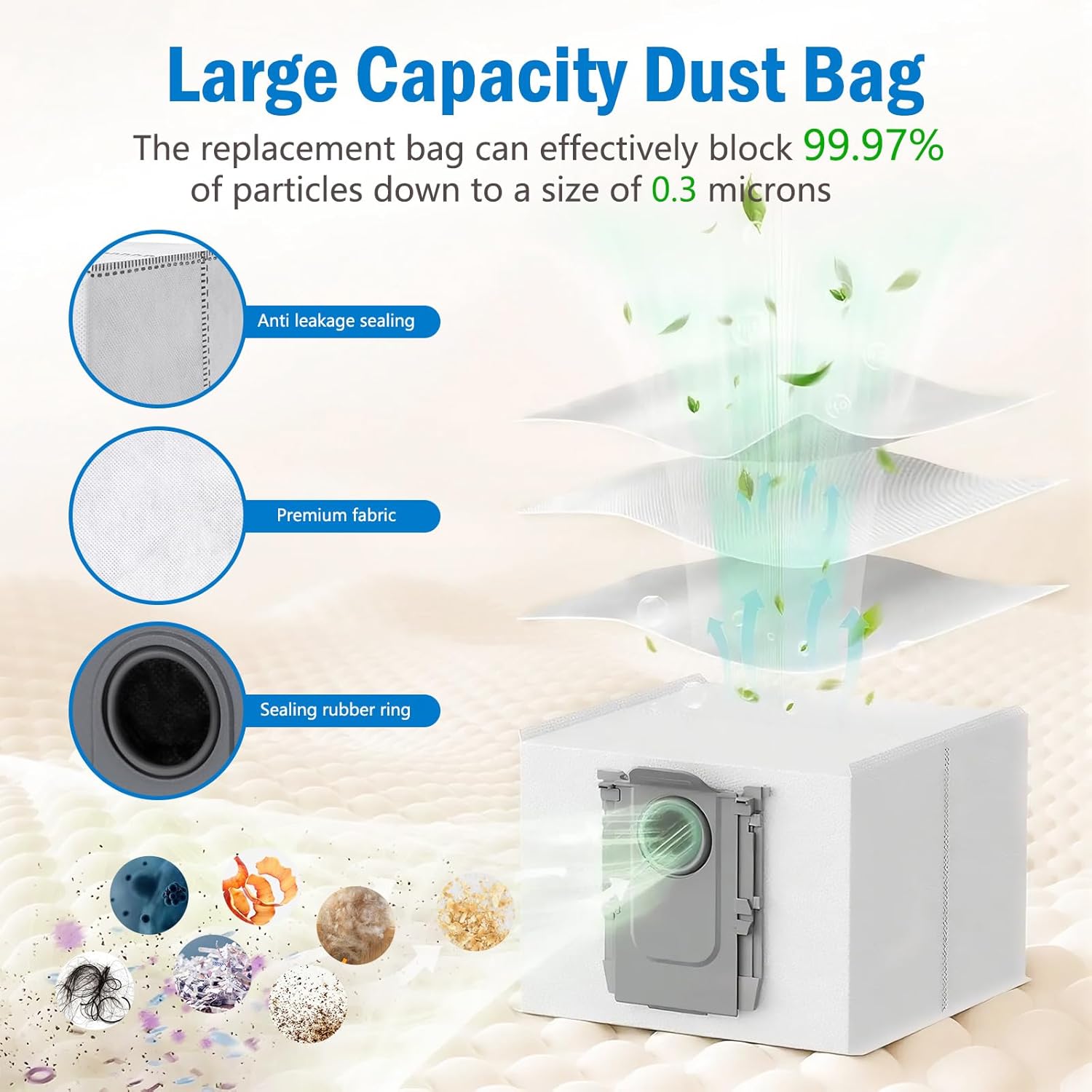 28Pcs Q10 S5+ Accessories Kit Replacement Compatible with Roborock Q10 S5+ /Q10 S5 Robot Vacuum, 2 Main Brush, 6 Side Brushes, 6 mop Pads, 6 Dust Bag, 6 HEPA Filters, 2 Cleaning Tool