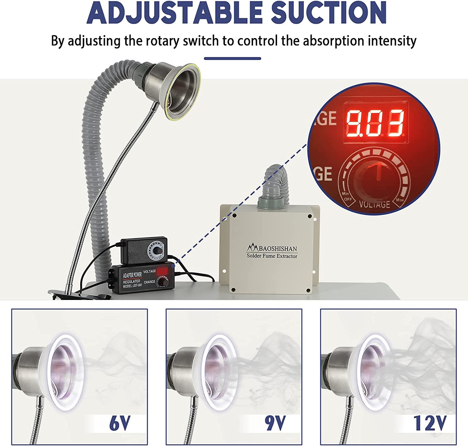 BAOSHISHAN Extractor de Humos Soldador Absorbente de Humo Ventilador de Extracción de Soldadura con 5 Filtros de Piezas
