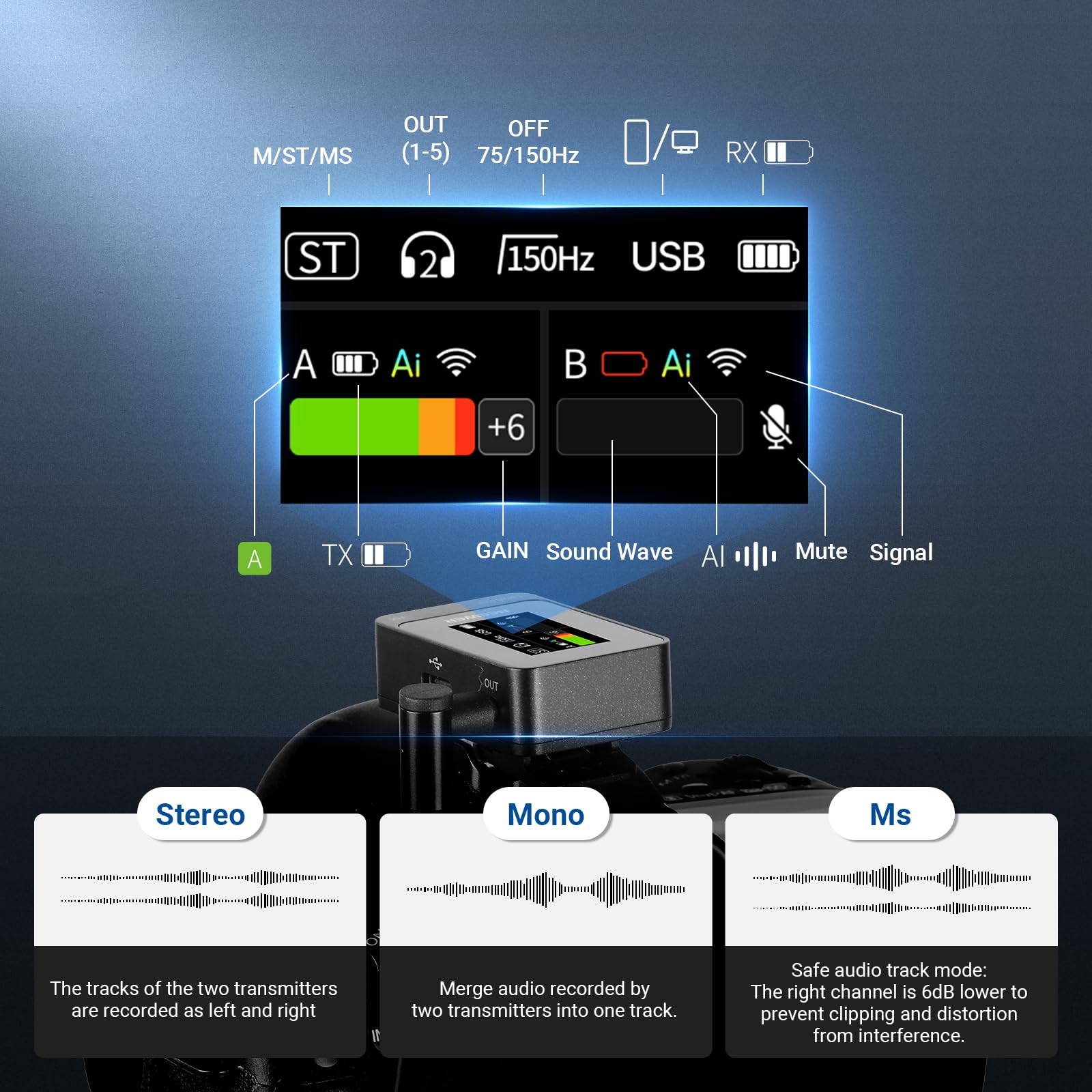 NEEWER CM26 MAX AI Micrófono Solapa Inalámbrico Compatible con iPhone 17 16 15 Android Cámara PC USB C Plug & Play App Control 2 Nivel Cancelación Ruido 50h Batería 120m Alcance Apple MFi Certificado