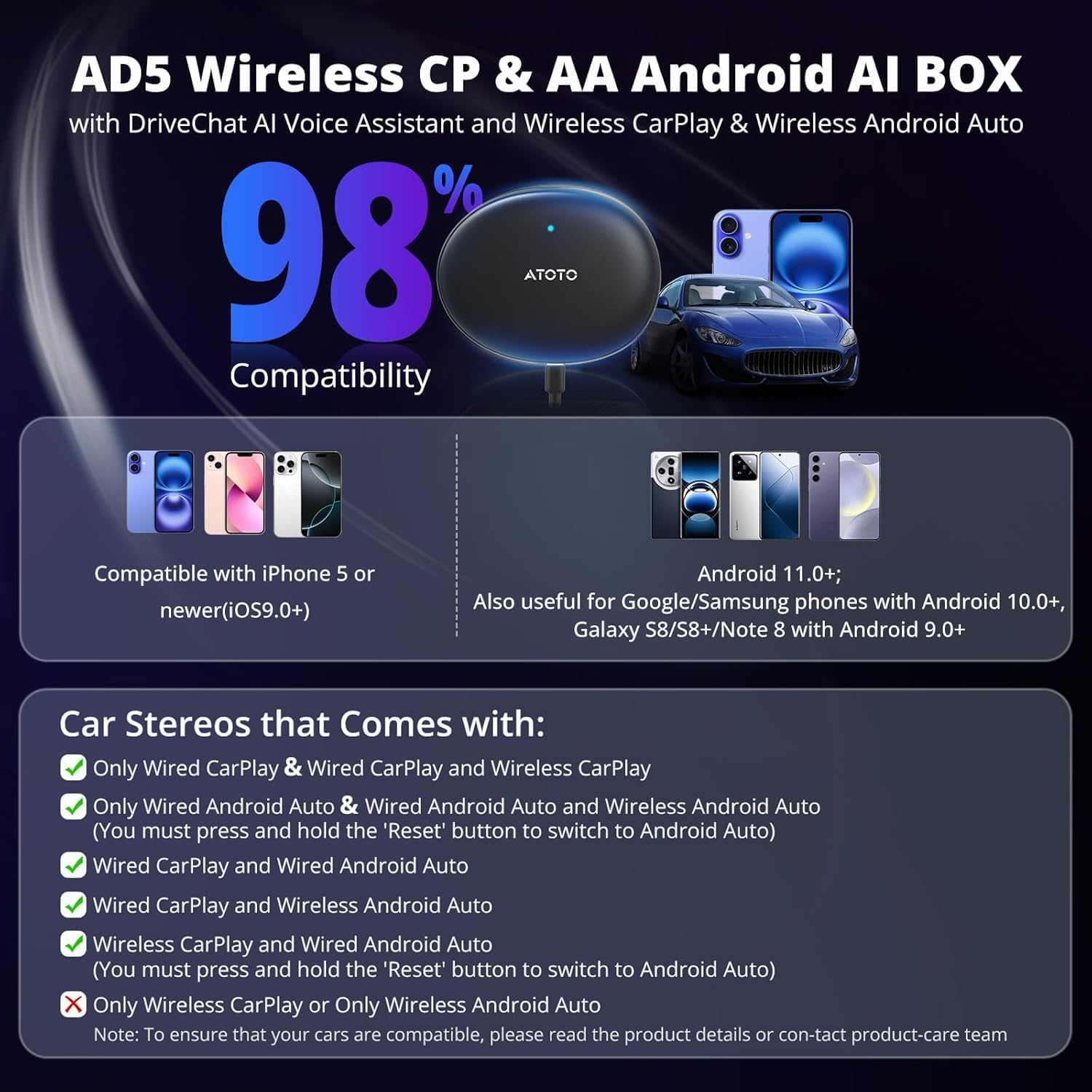 Wireless CarPlay & Android Auto Adapter, Magic AI Box Dual-WiFi | Built-in Android Multimedia System, Video & Music Apps, Navigation, AI Voice, Support Factory Wired CarPlay/Android Auto