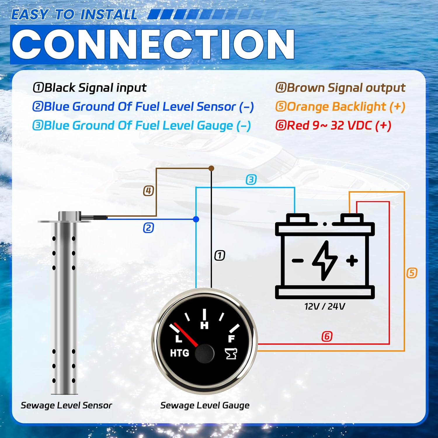 Sewage Level Sensor, 0-190 ohms 12"(300mm) Marine Holding Tank Level Sensor, Stainless Steel Fuel Water Level Sending Unit for RVs, Marine Holding Tanks, Boats, Vehicles, Generators