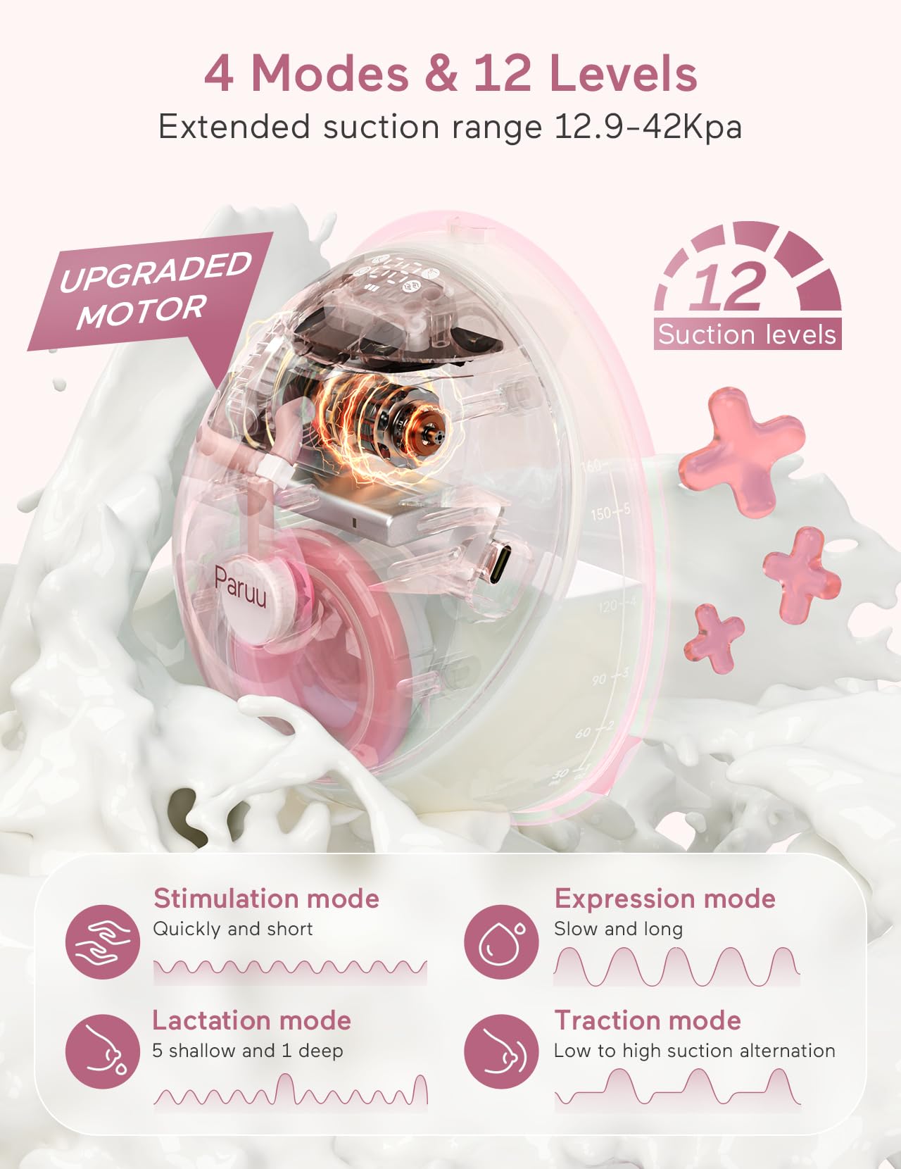 Paruu Tiralatte elettrico (2, rosa chiaro)