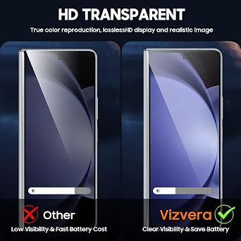 Vizvera for Samsung Fold 5/4 Screen Protector, [2 +2 Pcs Inside and Front Screen Protector] With Accessories, Flexible Film HD Transparent High Clear Bubble Free for z Fold 5/4 -Clear