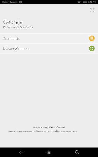 Georgia Performance Standards