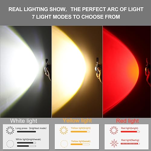 Miniatura 6 de COB - Llavero de luz de trabajo  Multiherramienta recargable para campamento, iniciador de fuego, 7 modos, 1600 lúmenes, para supervivencia de