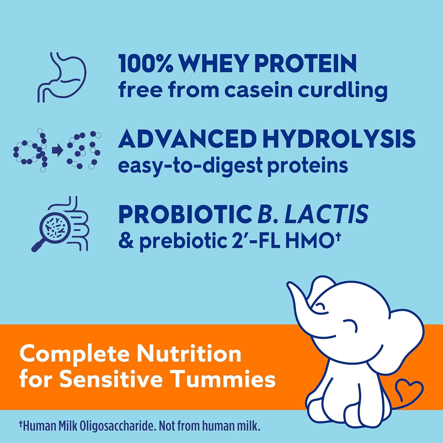 Good Start | Dr. Brown's Gentle Pro, Baby Formula Powder, For Sensitive Tummies, Easy Digestion and Softer Poops, Infant Formula with Probiotics, DHA, Non-GMO