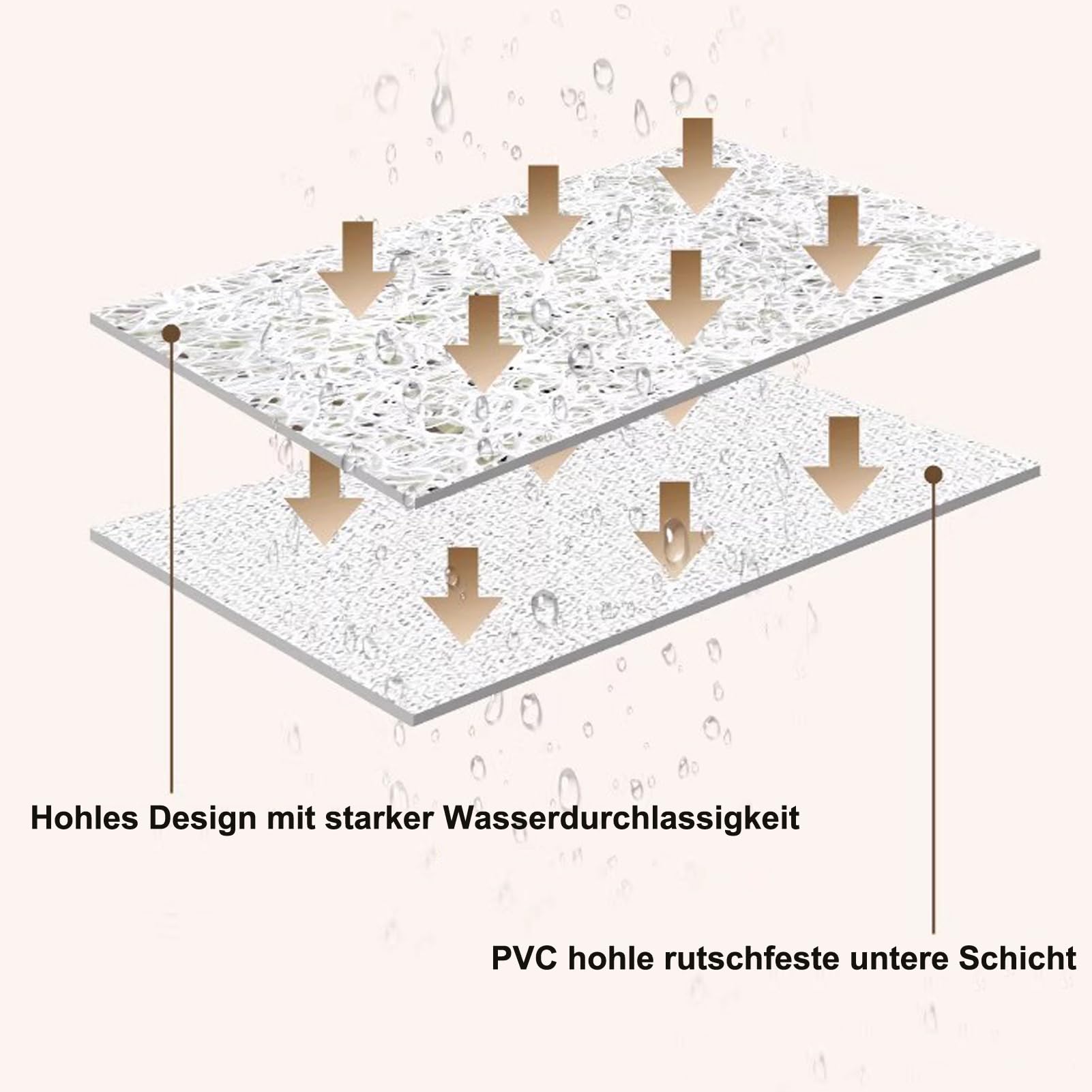 Tappetino doccia 130 x 130 cm Amore Modello Tappeto Doccia Antiscivolo PVC Morbido e Confortevole senza Ventosa con Fori di Drenaggio Asciugatura Rapida