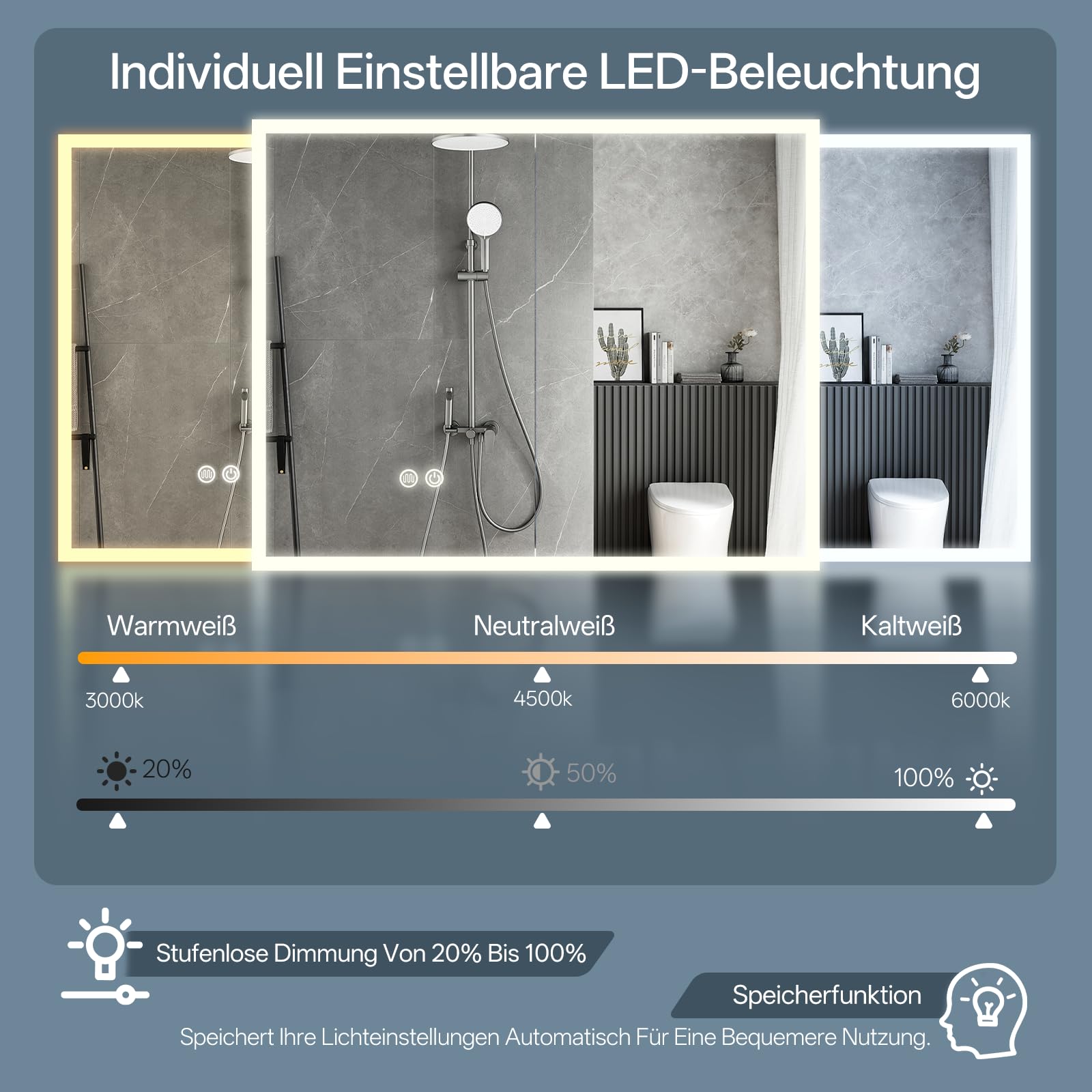 HySail Spiegelschrank Bad mit Beleuchtung, 3 Farbtemperaturen & Dimmbare Helligkeit, 95x60x14 cm Badezimmer Spiegelschrank mit Touch-Schalter, Anti-Beschlag & Steckdose, Komplett Vormontiert