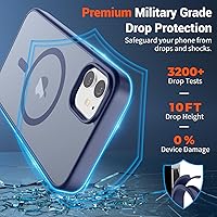 Vista 197 de SUPFINE - Funda magnética para iPhone 13 Pro Max (compatible con MagSafe), (protección contra caídas de grado militar de 10 pies), delgada, Negro