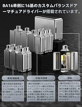 Amazon.co.jp: TRN BA16 モニターイヤホン ハイレゾ イヤホン 32