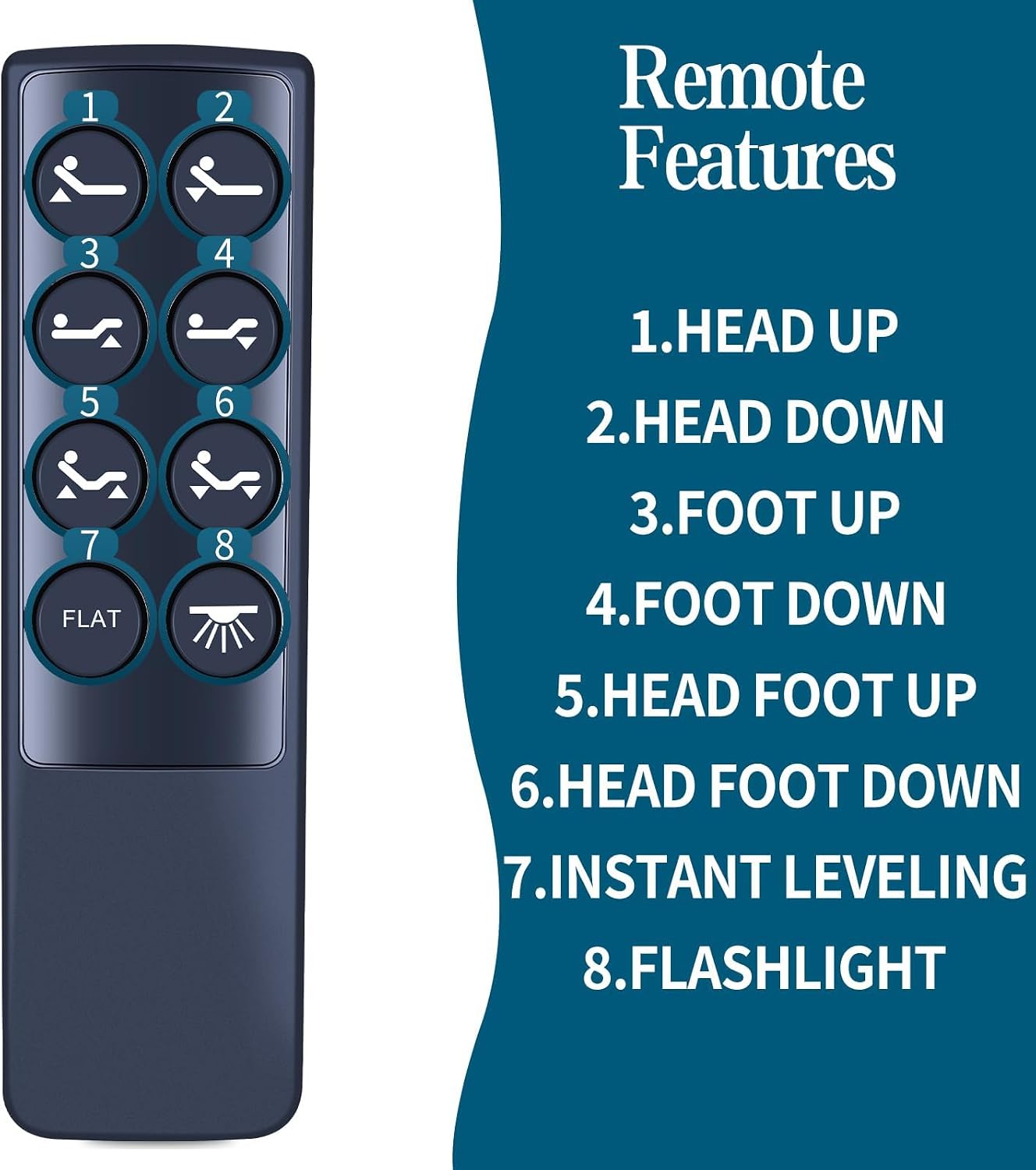 Replacement for Yireehome Yiree Adjustable Bed Remote Control, for Adjustable Bed Base Frame