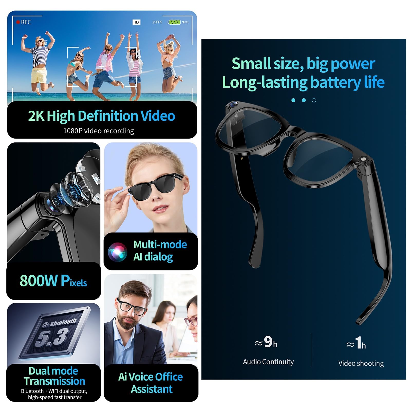 Gafas Inteligentes Con IA Y Cámara De 8MP, Compatibles Con Vídeo HD 1080P, Bluetooth Para Música Y Llamadas, WiFi, Asistente Voz Con IA, Traducción Y Reconocimiento De Objetos Para Viajes(White)