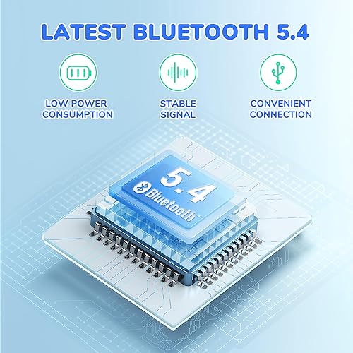 Vista 6 de iClever BTH22 - Auriculares Bluetooth para niños, tiempo de reproducción de 60 horas, carga rápida USB C, Bluetooth 5.4, cable AUX, volumen seguro