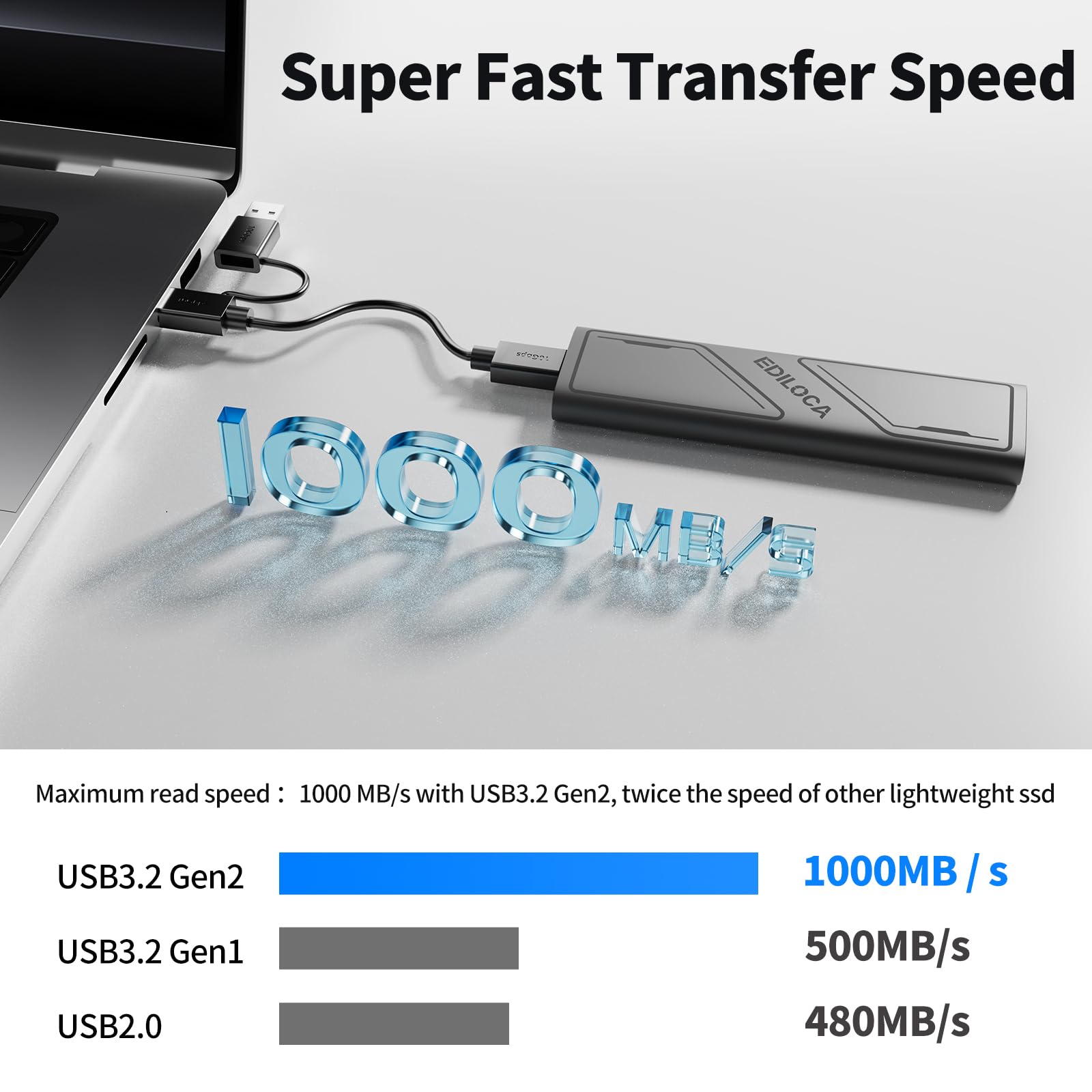 Ediloca EP1000 1TB Portable External SSD, External Solid State Drives Up to 1000MB/s Read, Storage Expansion, Compatible with USB-C Smartphones, PC, Mac, Tablets, Sleek & Sturdy Design — view 2