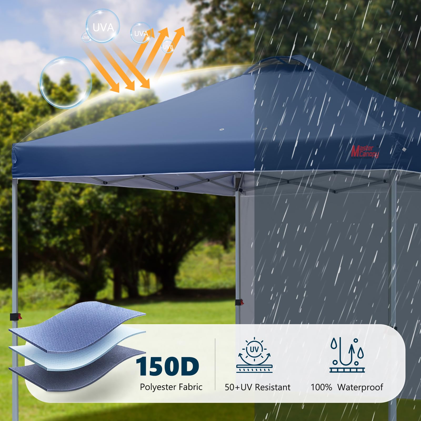 MASTERCANOPY Tonnelle Pliante avec aération et 1 paroi latérale/latérale pour marché, Jardin, événements