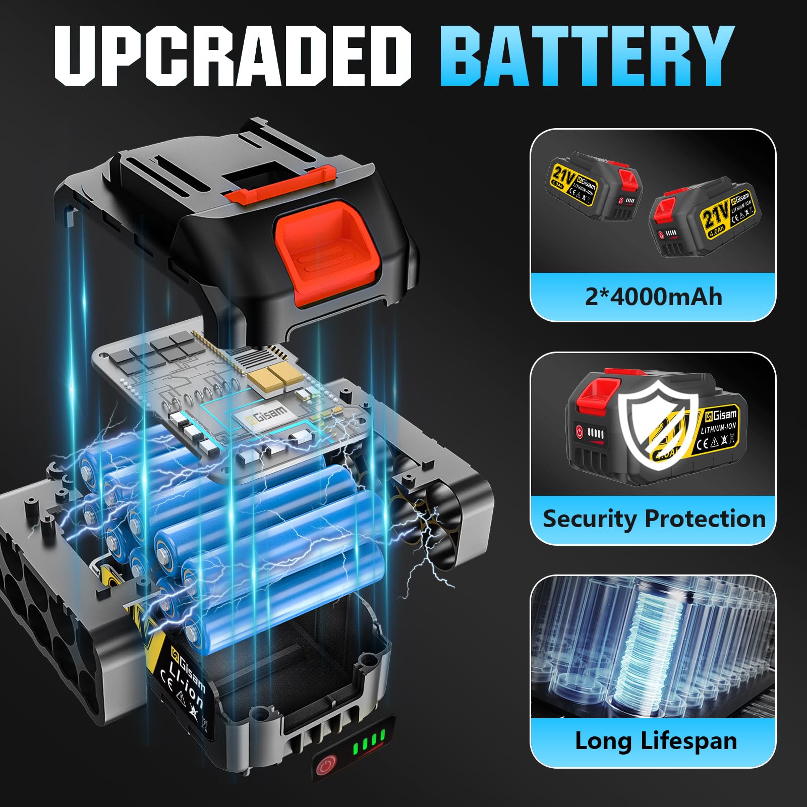 2-In-1 KettensäGe Und Hochentaster Akku FüR Makita 18v, Mit 2×4.0ah Akku, VerläNgerungsstange Bis 4.2m, BüRstenloser Motor, Elektro Hochentaster AstsäGe FüR Baumzweige, Holzschneiden