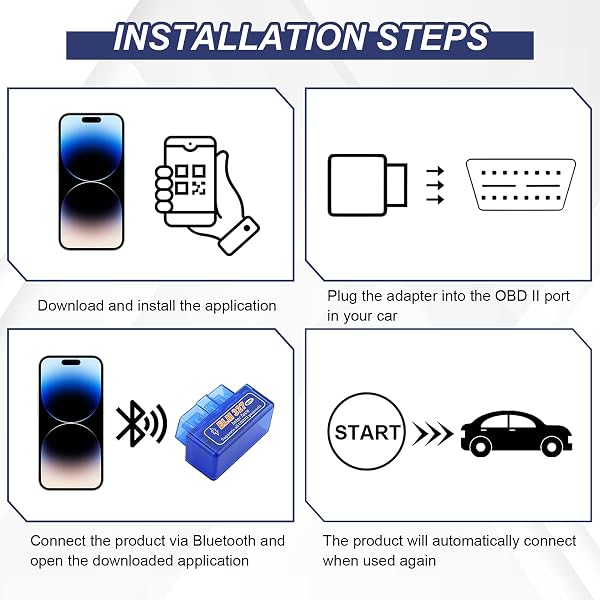 ELM-327 OBDII Car Auto Diagnostic Scanner, Mini ELM-327 OBD2 Bluetooth Scan Tool Code Reader,Car Diagnostic Scan Tool,Wireless Interface OBD II Auto Car Failure Detector for Android Windows (1PC) - 5