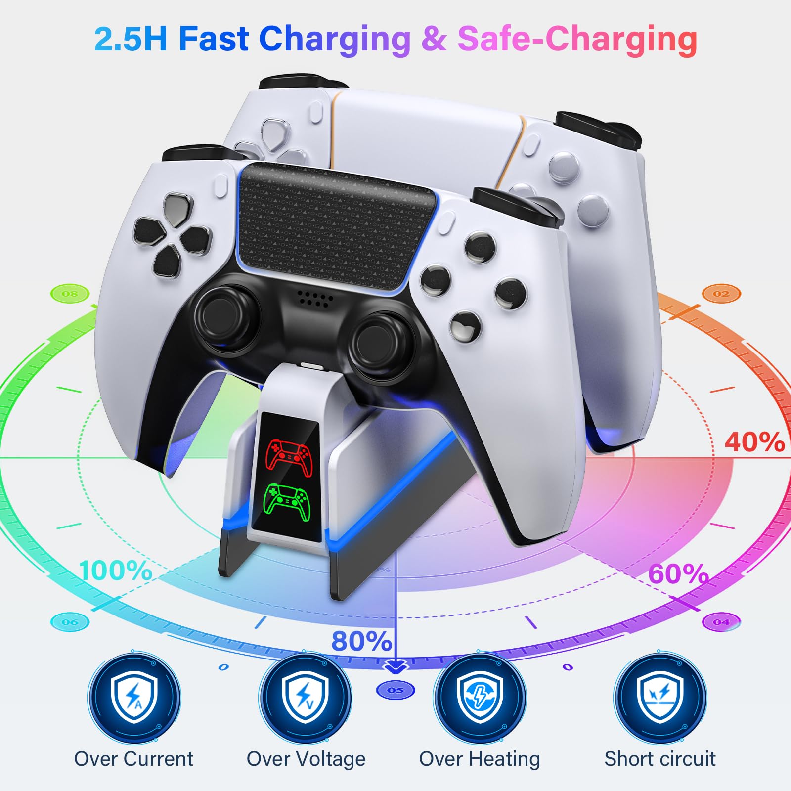 Amazon.co.jp: PlayStation 5 Dualsense / Dualsense Edge用PS5 