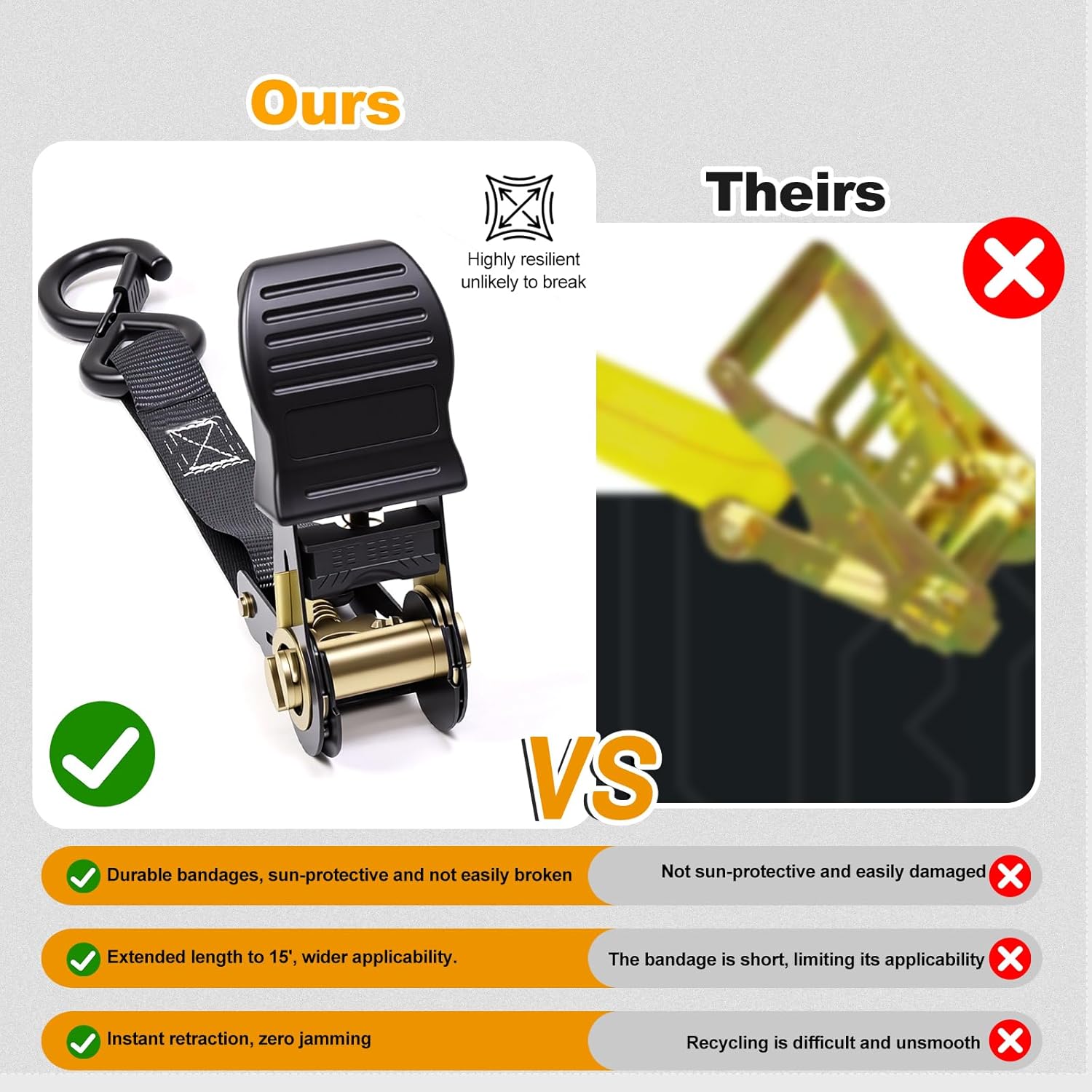 2200LB Ratchet Straps Heavy Duty(4 Pack), 1" x 15FT Tie Down Straps Ratchet with Safety S Hooks, Strap for Trucks, Motorcycle, Cargo, Trailer, Moving-Black - Image 5