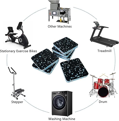 Miniatura 5 de Luwint Almohadillas para cinta de correr, relleno de espuma de goma, almohadillas de aislamiento de sonido, almohadillas antivibraciones,