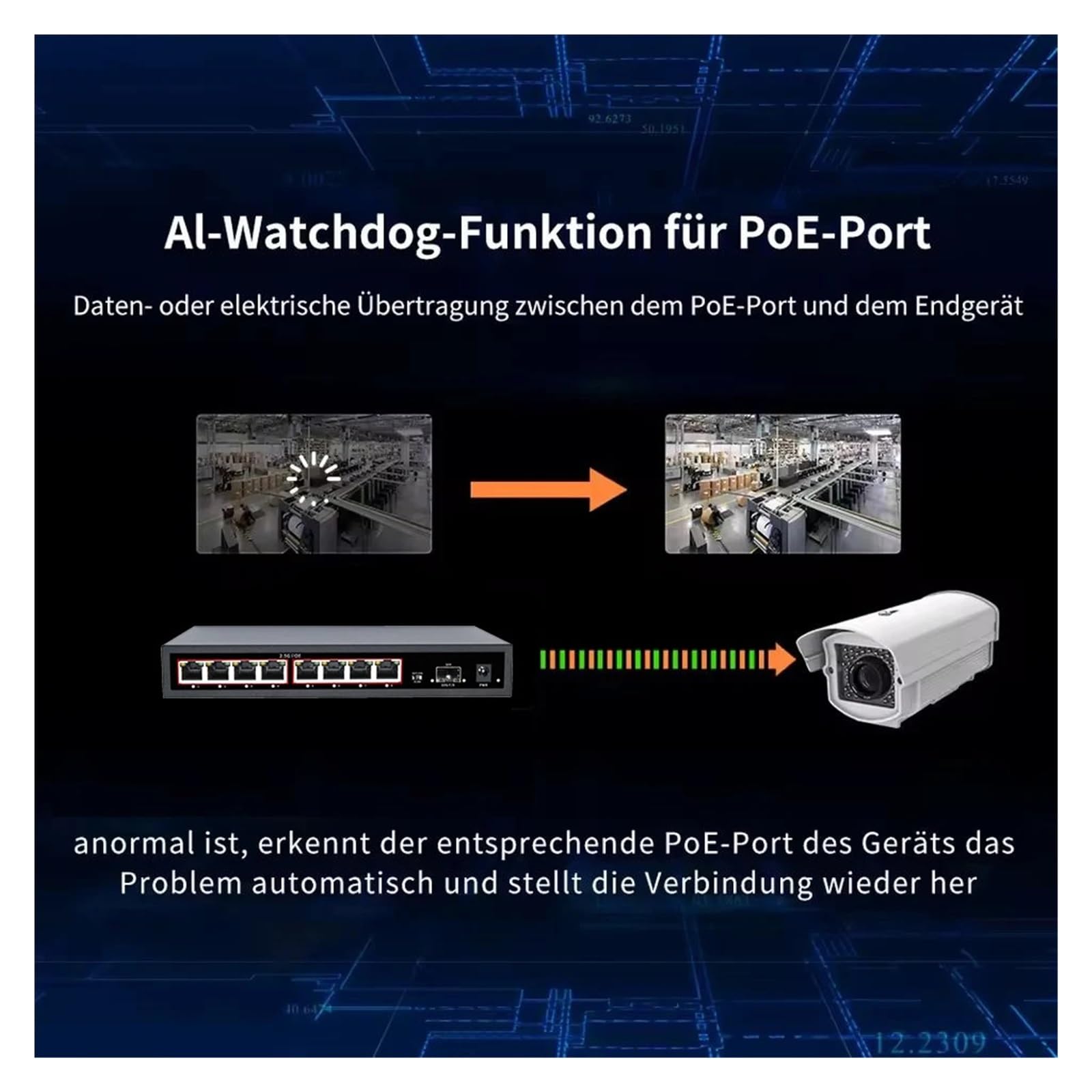 Conmutador Ethernet PO//E RJ45 de 9 Puertos, 2,5 GbE, 10 G SF.p+, conmutador de Red con Enlace Ascendente, Plug and Play no administrado.(Switch with A/*U Plug)