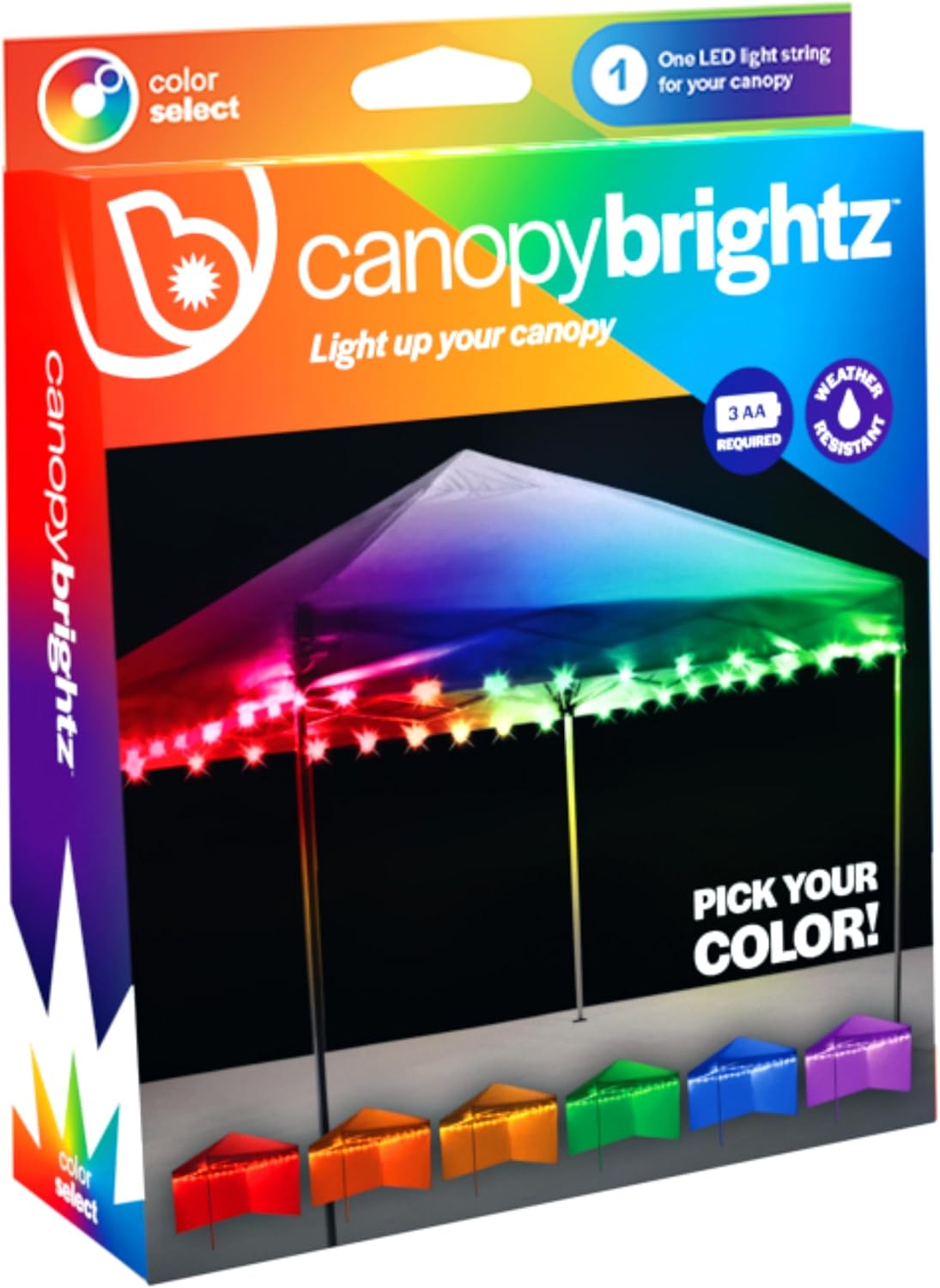 Amazon.com : Brightz LED Canopy Light String : Tools & Home Improvement