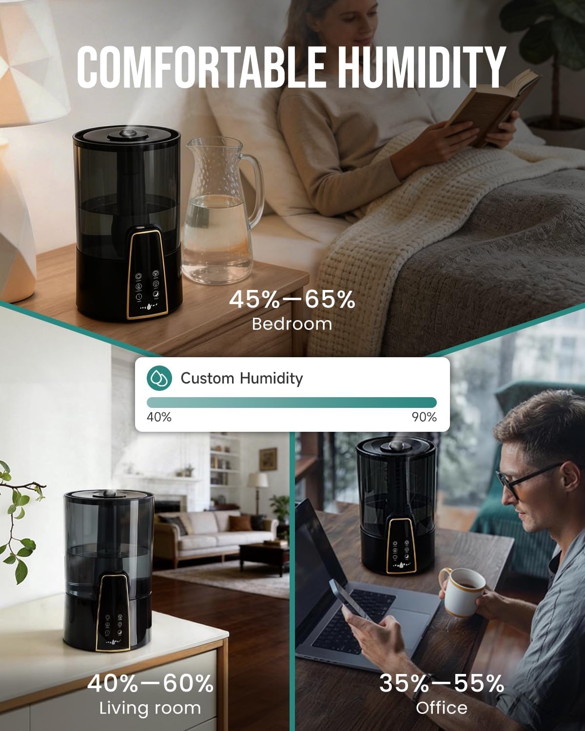 YOKEKON Humidifiers for Bedroom,1.06Gal(4L) Dishwasher Safe Design Easy to Clean,Top Fill,Night Light,Aroma Diffuser,Humidity Control,12H Timer,Sleep Mode,3 Level Mist,360° Nozzle,Home,Nursery,Black