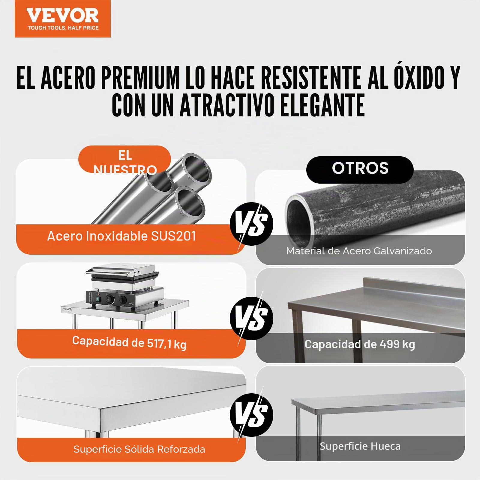 VEVOR Mesa de acero inoxidable para preparación de alimentos, 18 x 36 x 34 pulgadas, con 2 estantes ajustables y mesa de trabajo comercial