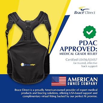 TLSO Full Back Brace for Scoliosis, Kyphosis & Fracture L0457