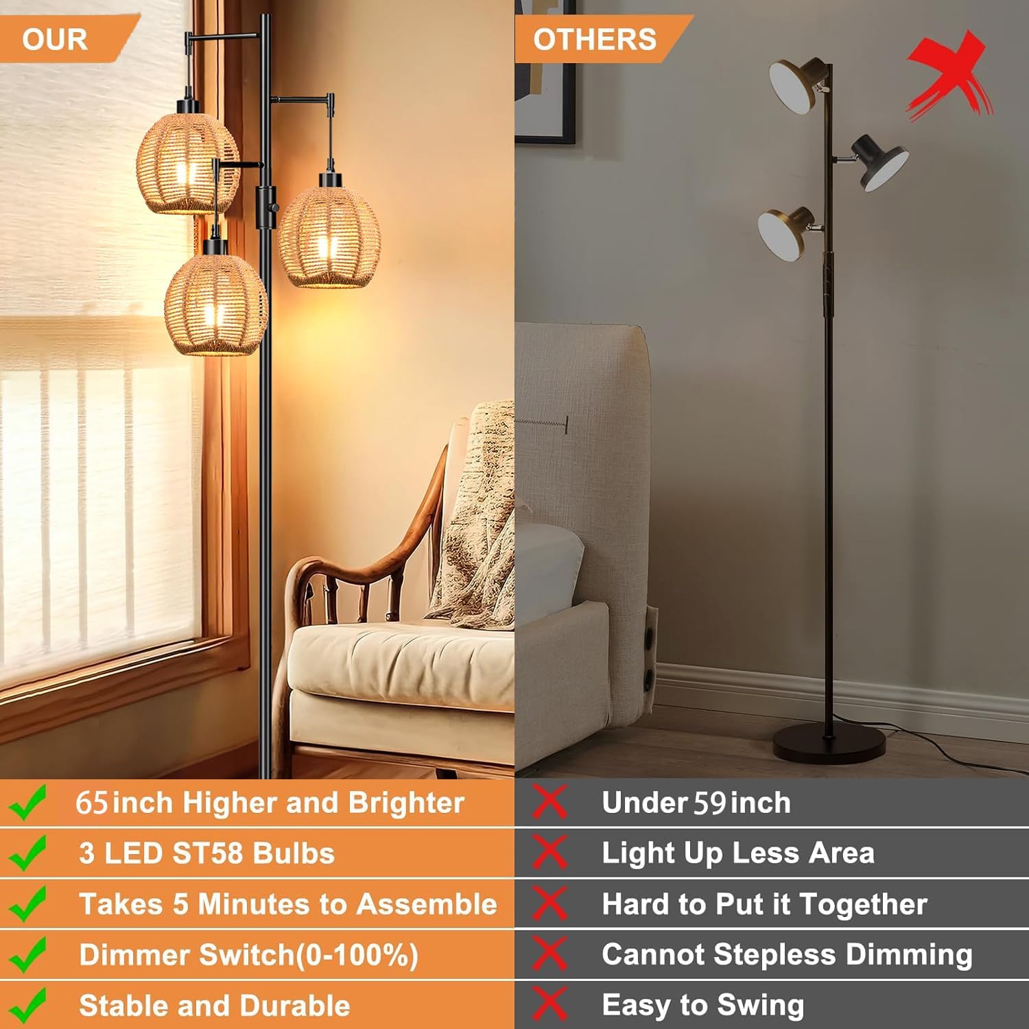 Ganeed Lámpara De Pie Regulable Con Pantalla De Ratán, Lámpara De Pie Boho Vintage De 3 Luces Con Regulador Lampara De Pie Industrial Para Salon Dormitorio Habitacion De Ninos Altura 164cm 83195789