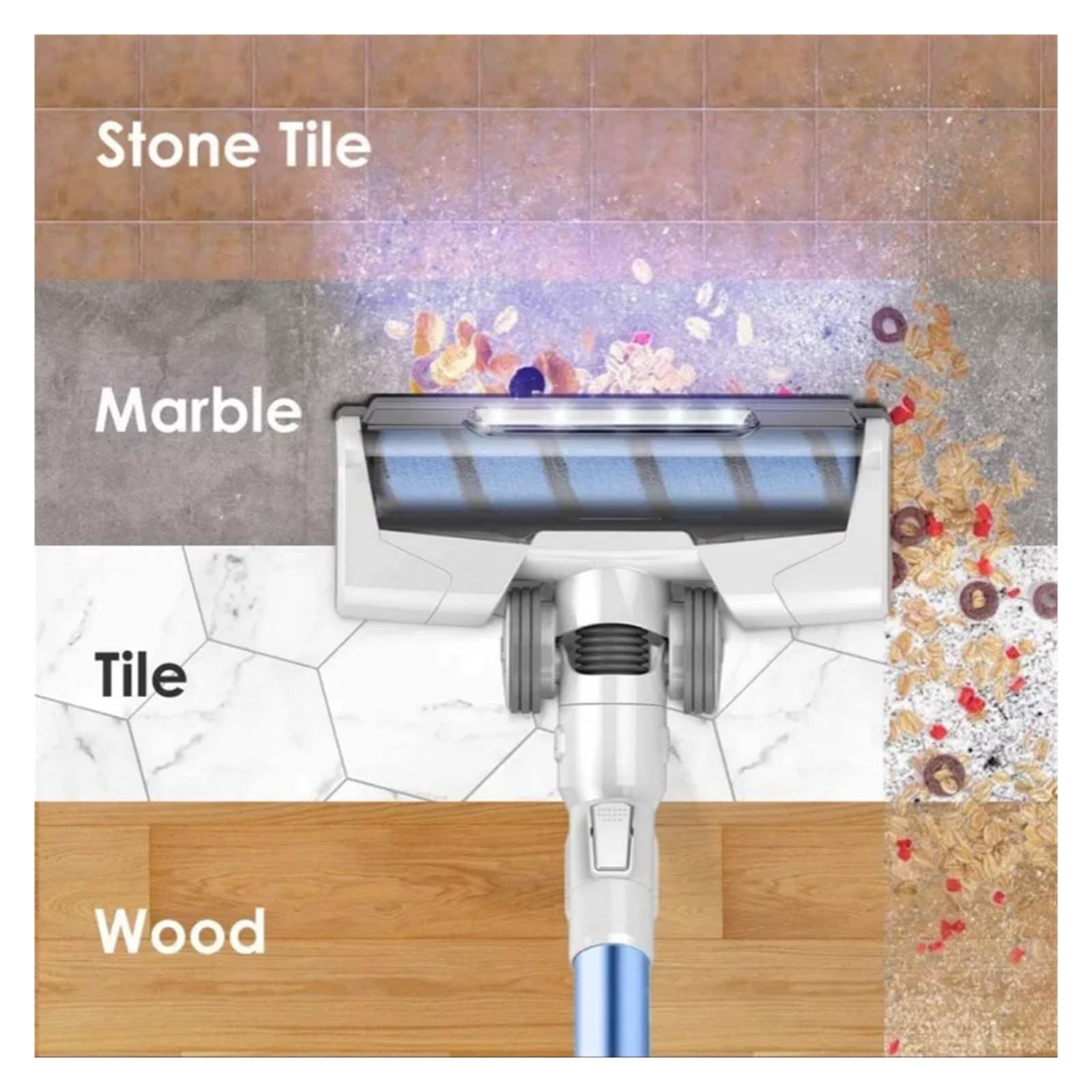 Cepillo De Rodillo Principal For Aspiradora, Compatible Con Tineco | Cepillo rodante suave y duro integrado, compatible tanto con alfombras como con suelos duros.