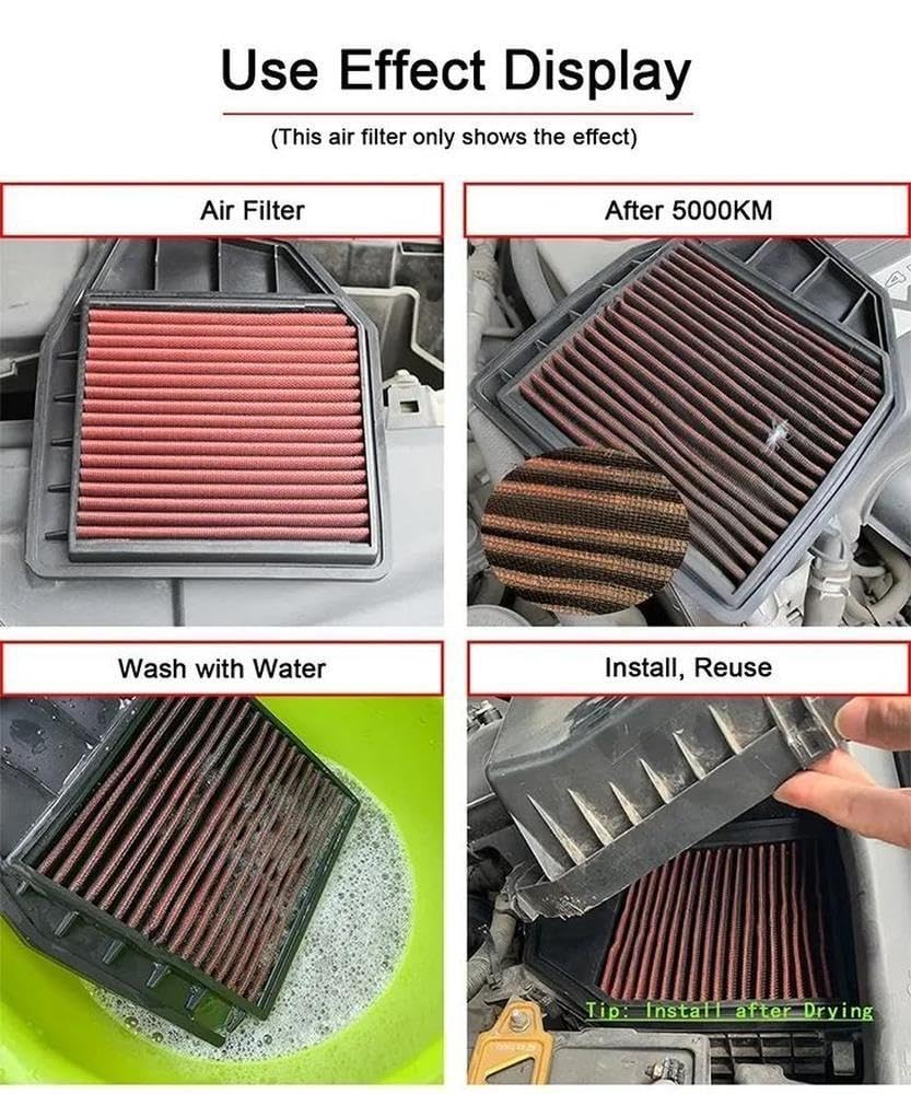 Filtro Aria Sostitutivo Per A4 A6 1994-2005 Elementi Filtranti Di Aspirazione Aria Fredda Lavabili E Riutilizzabili 058133843 Ricambi