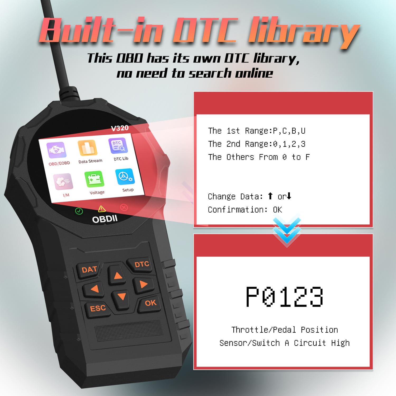 V320 skaner OBD2, samochodowy skaner OBD II, diagnostyka błędów, czytnik kodów pojazdu do kontrolki silnika, dostosowanie do modeli protokołów OBD2
