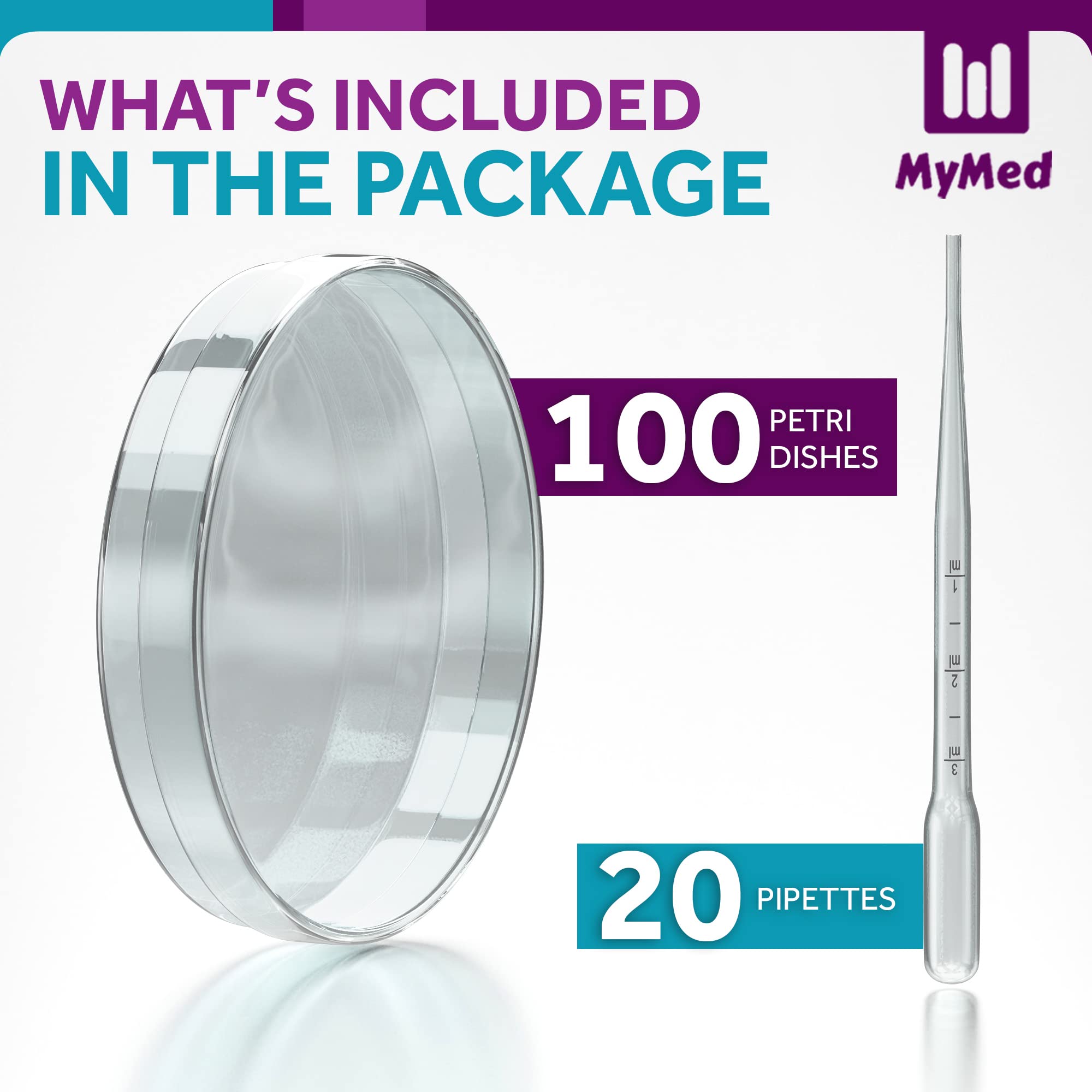 MyMed 100 placas de Petri estériles irrompibles con tapa (90 x 15 mm), pipetas de plástico de 2 ml para análisis de laboratorio, proyectos escolares, muestras de sangre, bacterias, plantas y cultivo