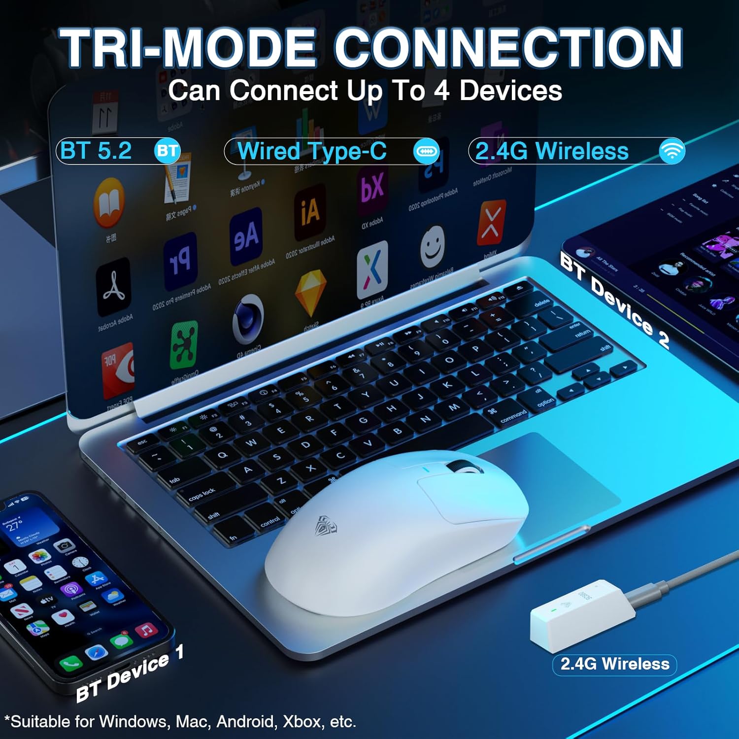 AULA SC680 mouse showing tri-mode connection options: Bluetooth, Wired Type-C, and 2.4G Wireless