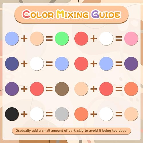 Miniatura 5 de Arcilla mágica ultraligera para modelar secado al aire con paquetes de recambio, 10 colores vibrantes para jóvenes para el desarrollo de habilidades