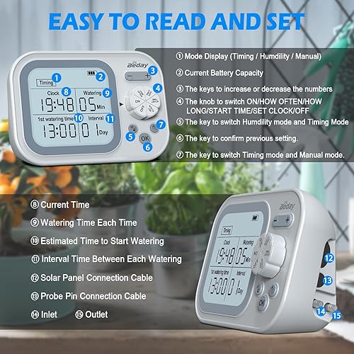 Miniatura 6 de Sistema de riego por goteo automático solar para plantas de interior, dispositivo de riego automático para 15 plantas en maceta, al aire libre,