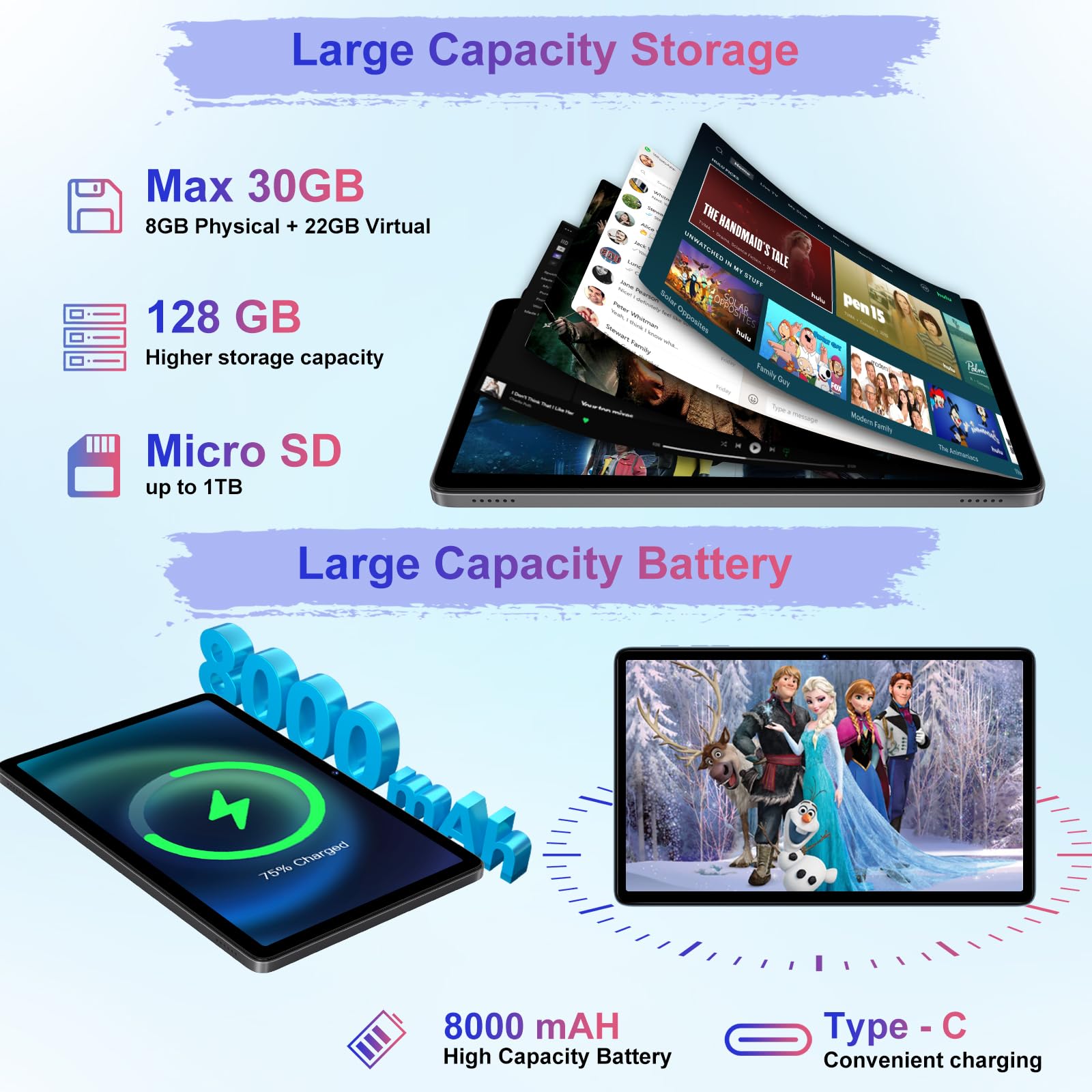 2025 Android 15 Tablet with Gemini AI, 30GB+128GB+1TB Expand, 10.1