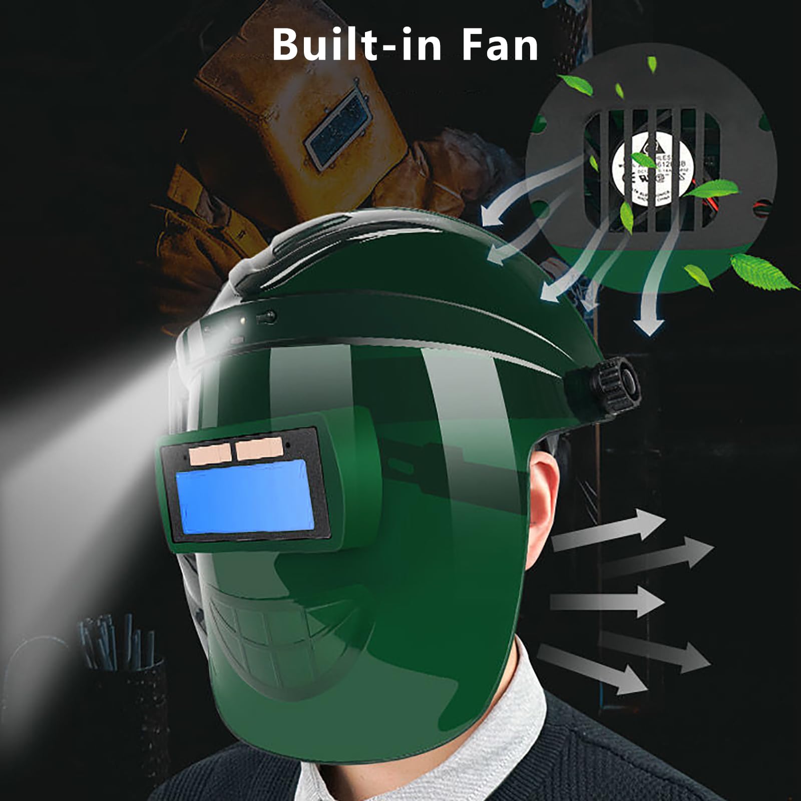 Luce LED Ricaricabile Per Casco Saldatura - Faretto Magnetico Impermeabile Con Morsetto, USB - 3