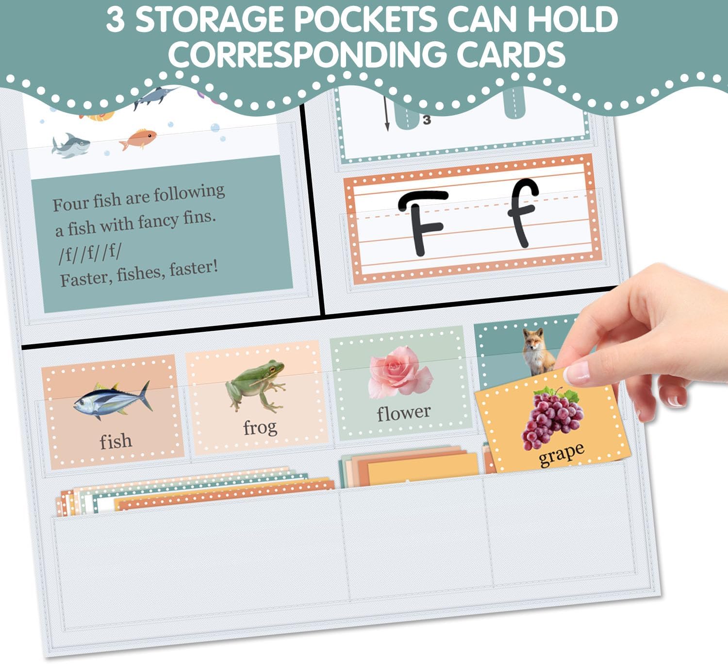 All About Letters Pocket Chart with 99 ABC Flash Cards, Letter of The Day/Week Daypocket Chart, Letter Tracing Learning Educational Wall Chart Preschool Classroom Homes, 34" X 27"White