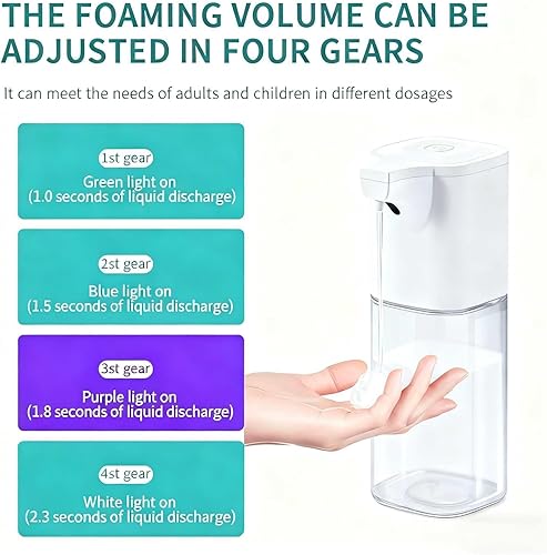 Miniatura 3 de Dispensador automático de jabón líquido, dispensador de jabón sin contacto eléctrico ajustable de 4 niveles, dispensador automático de jabón de