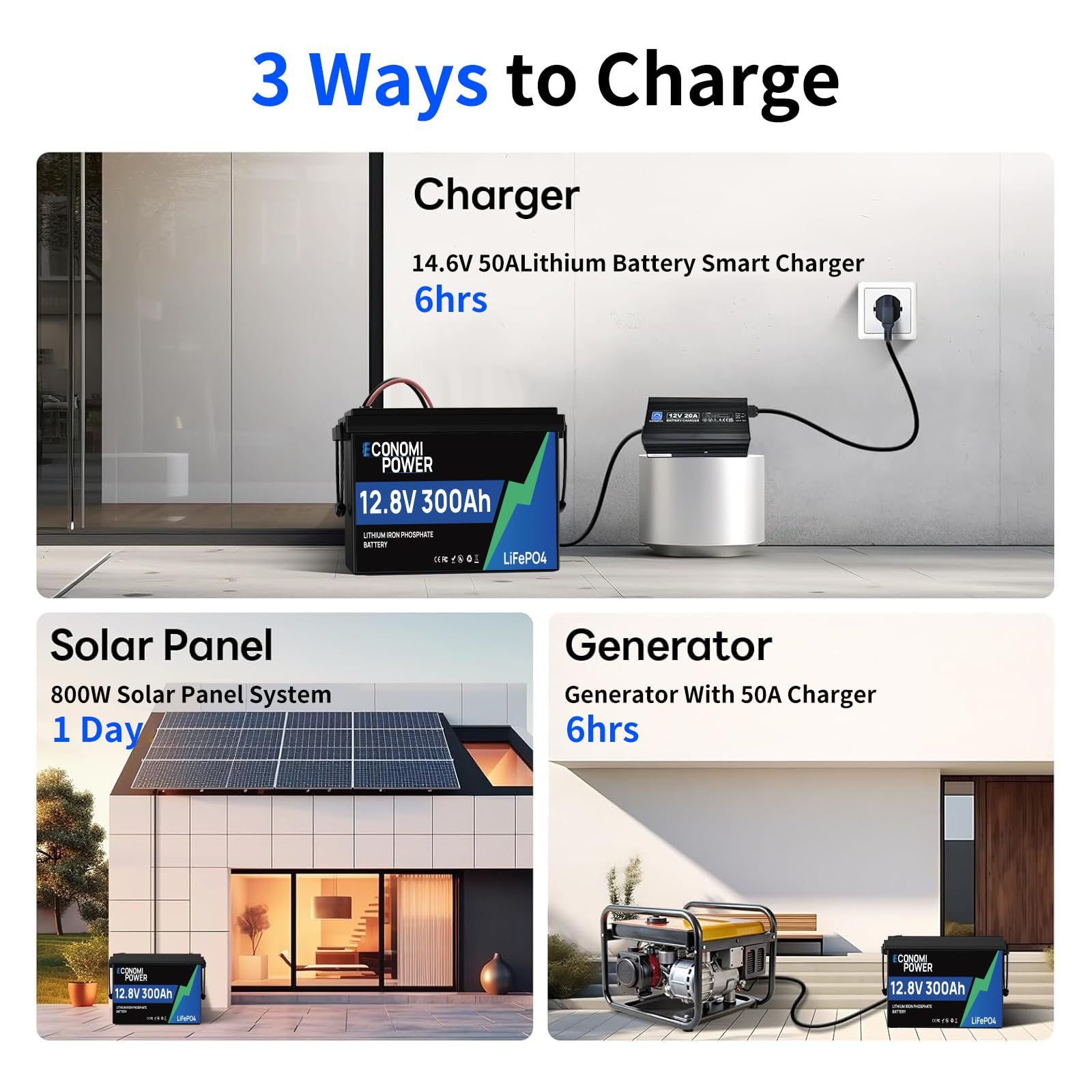 Batterie Lifepo4 300Ah 12V, EconomiPower 3840Wh batterie lithium BMS 200A, Max 15000 temps de cycle et 10 ans de durée de vie, idéal pour solaire, camping-car, d'électricité, off-grid